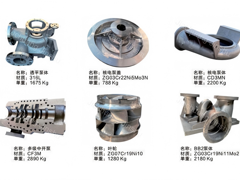 Análise de Materiais e Processos de Fabricação para Fundidos de Bombas de 