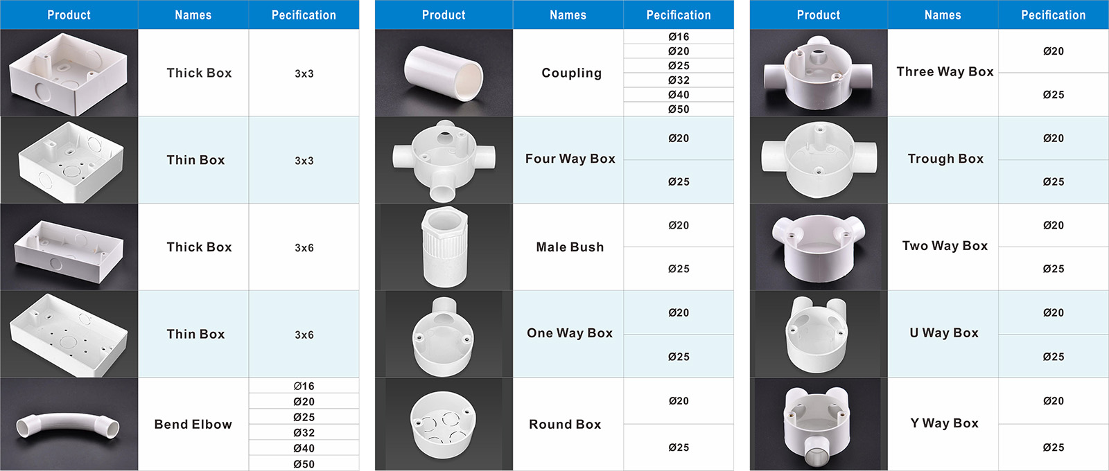 pvc accessories