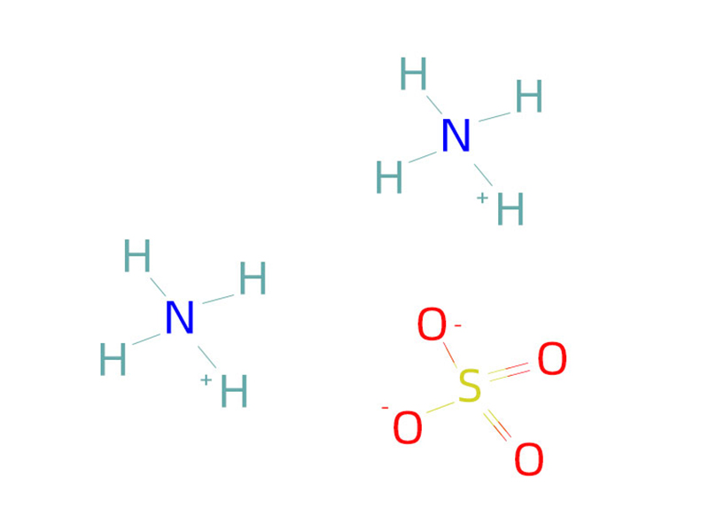 Neutralization method of ammonium sulphate