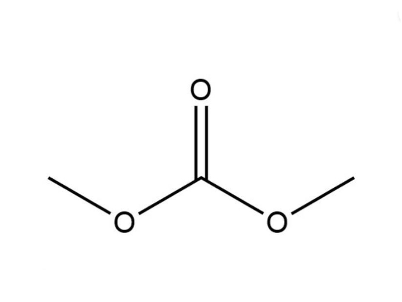 Fossil energy to DMC integrated solution