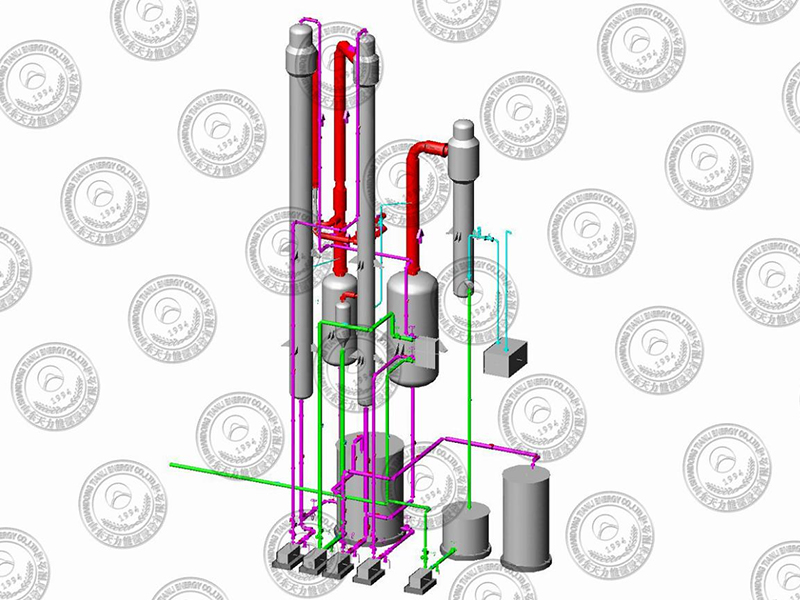 Direct Current (Circulation) Falling Film Evaporator