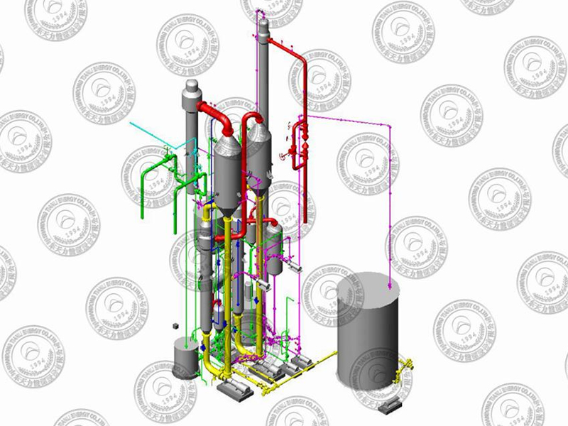 Forced circulation evaporator