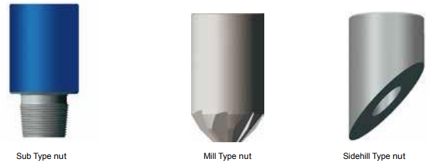 oil tools