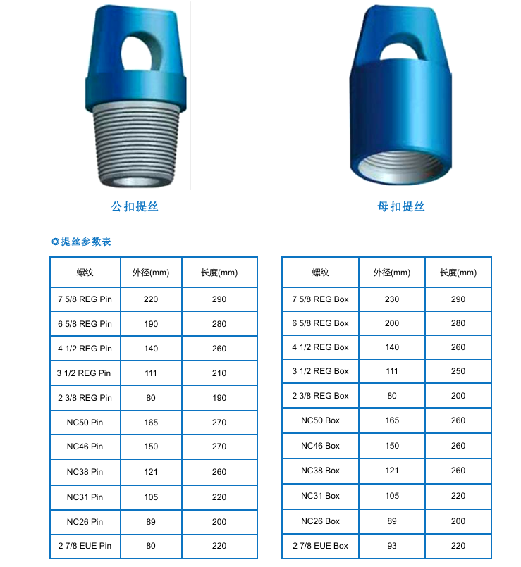 提升工具
