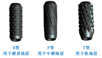 滚轮铰孔器