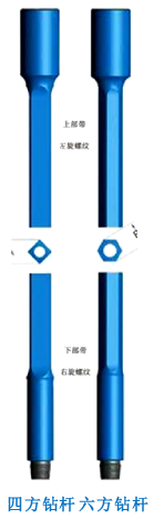 六方钻杆