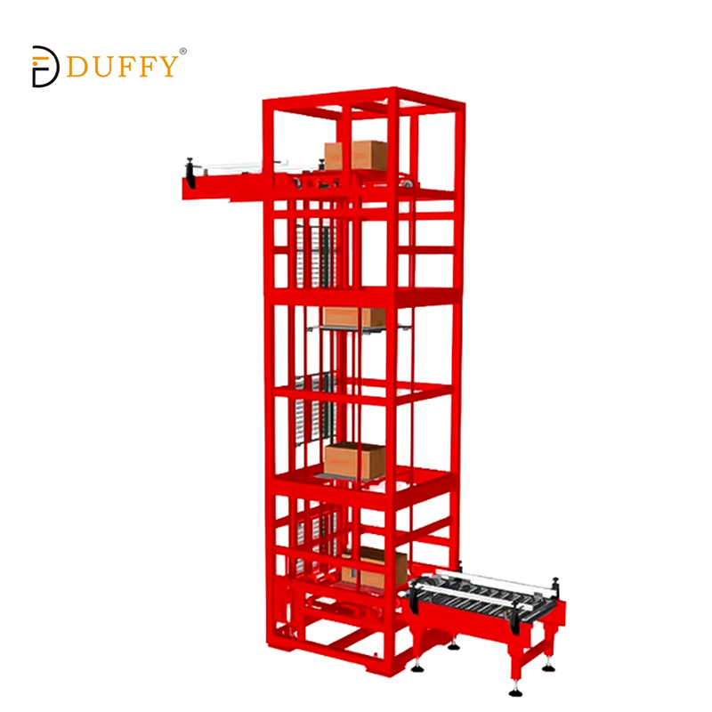 Vertical Reciprocating Vrc Lifts Conveyor