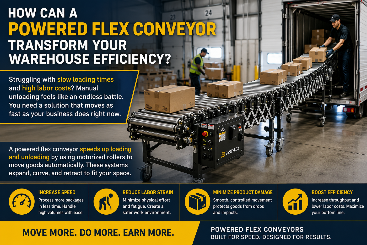 Why Are Industrial Flexible Gravity Roller Conveyor Systems Cost-Effective?