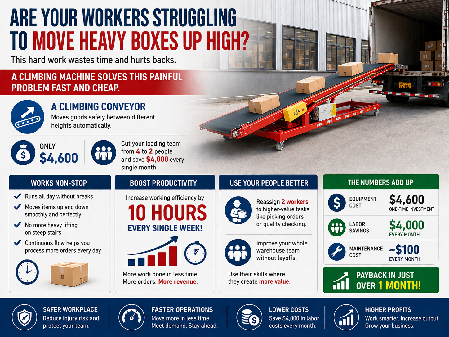 Climbing Conveyor