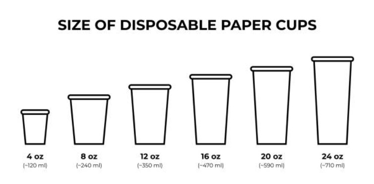 small paper cups
