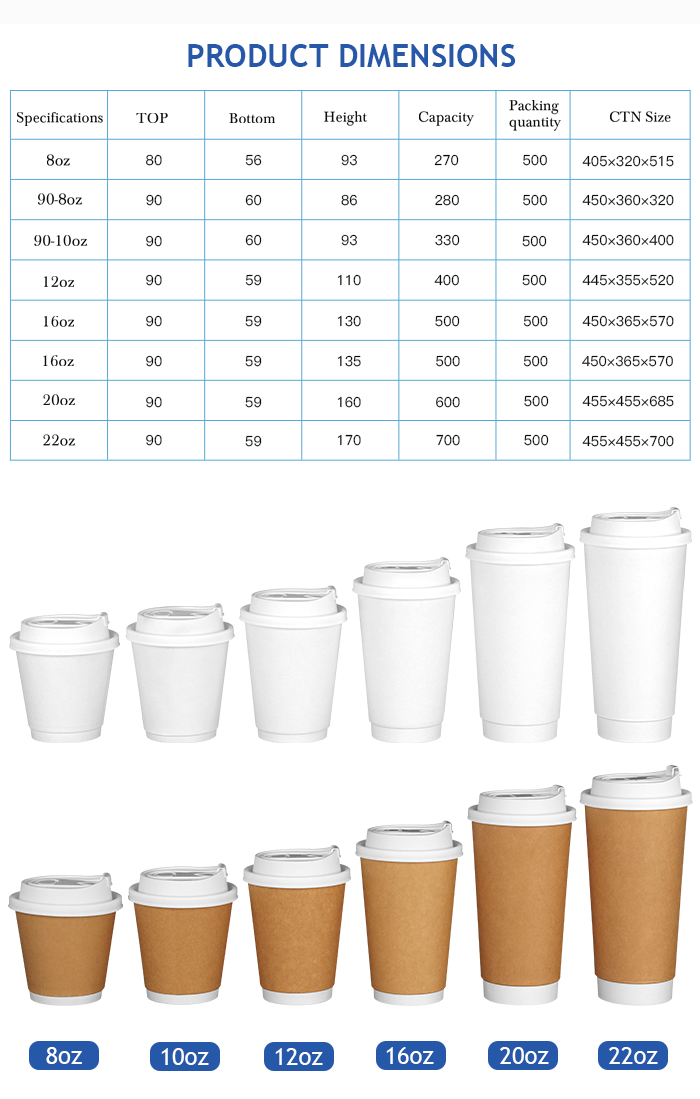 paper coffee cup
