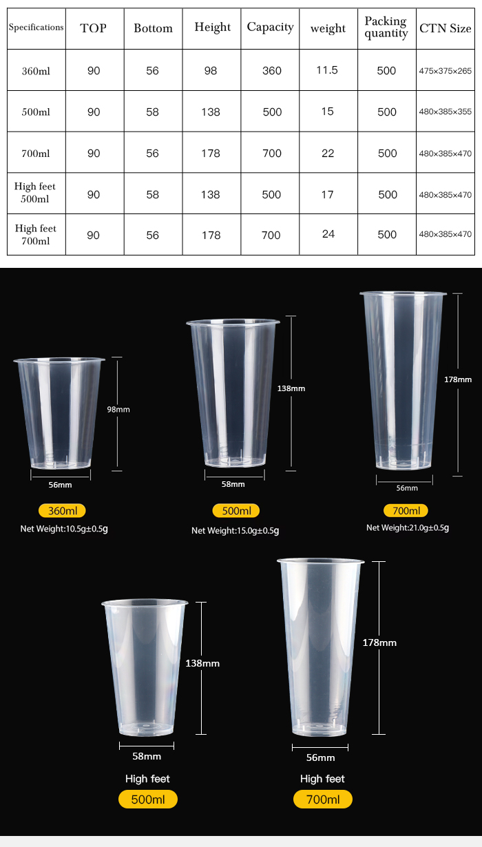 Disposable plastic cup Disposable plastic cup