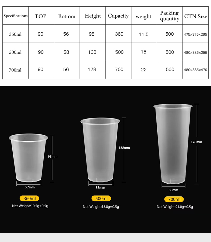 Disposable plastic cup Disposable plastic cup