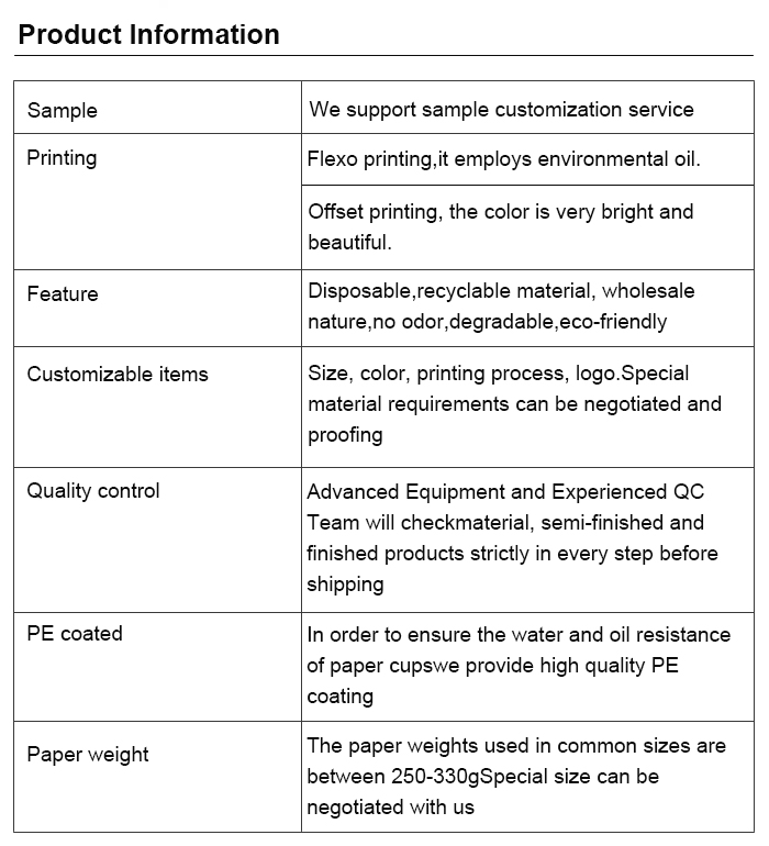 Paper burger box Paper burger box