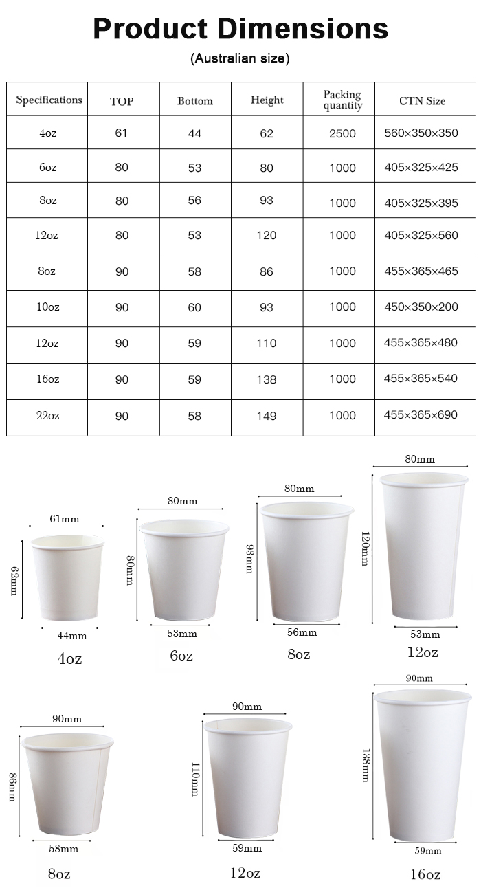 paper coffee cup paper coffee cup