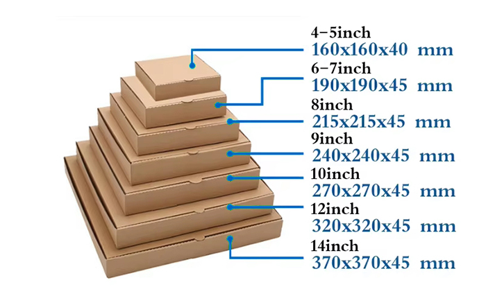 Corrugated Cardboard Box Corrugated Cardboard Box