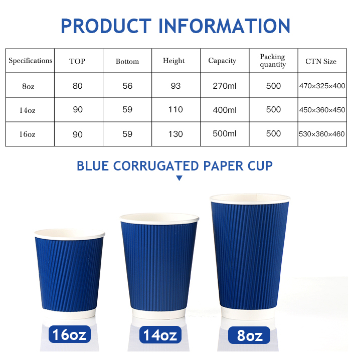 Double-Wall Cup Double-Wall Cup