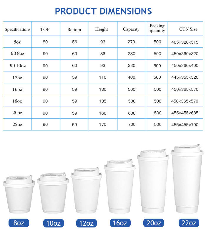 paper coffee cup paper coffee cup