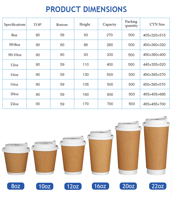 Eco-Chic Disposable Cup Eco-Chic Disposable Cup