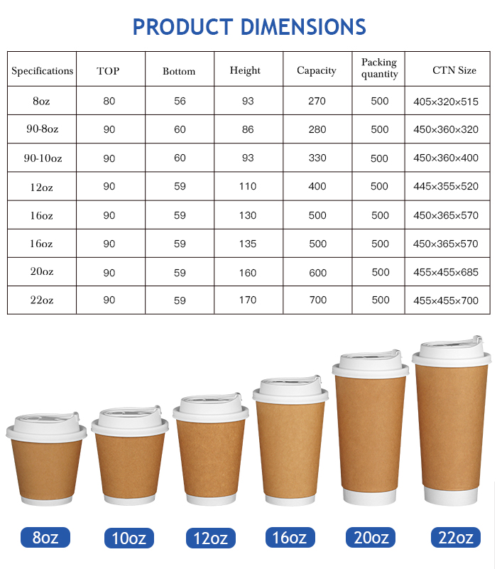 Barista-grade Cup Barista-grade Cup