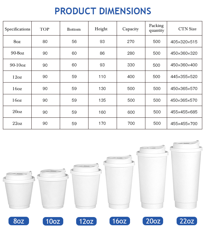 Barista-grade Cup Barista-grade Cup