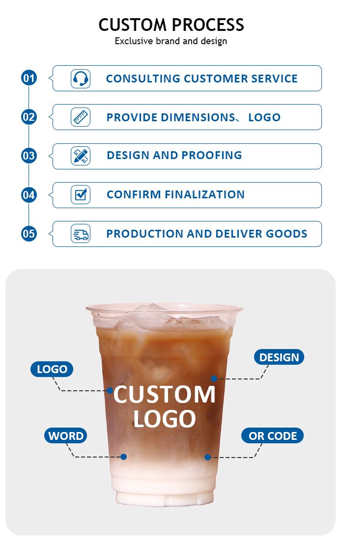 Takeaway Beverage Container Takeaway Beverage Container