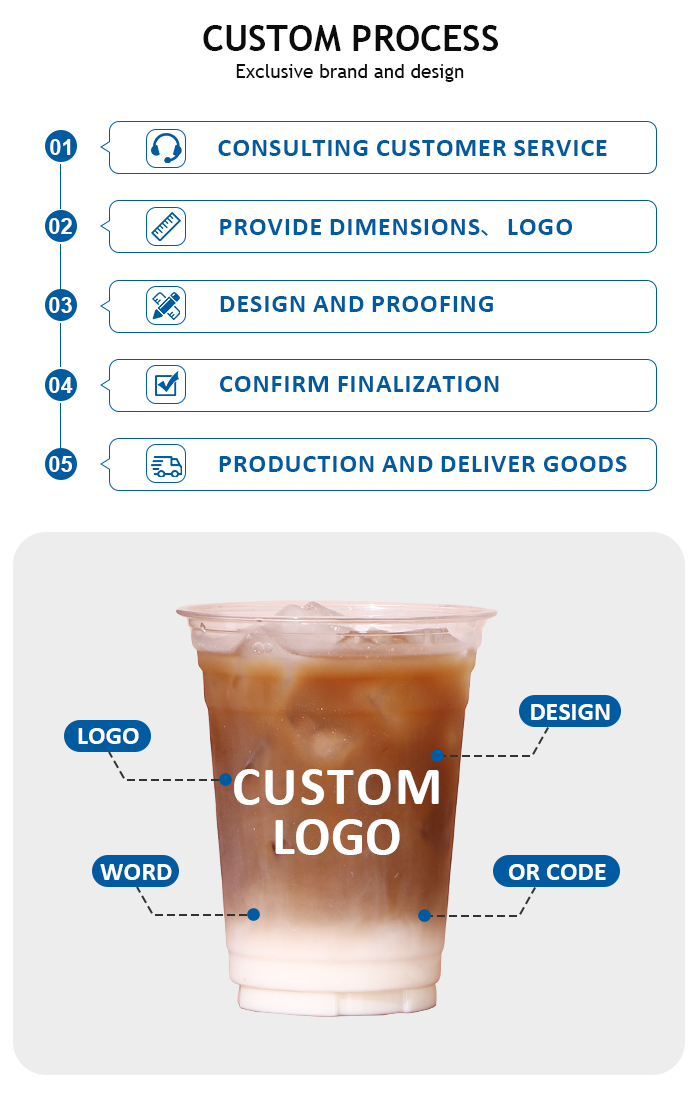 Disposable plastic cup Disposable plastic cup