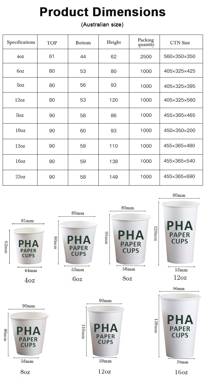 Green Alternative Container Green Alternative Container