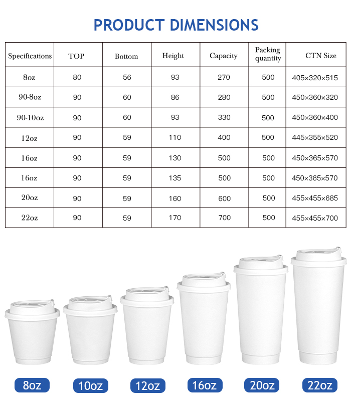Carbon-Neutral Drinkware Carbon-Neutral Drinkware