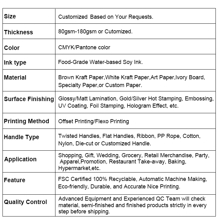 Shopping Tote Shopping Tote