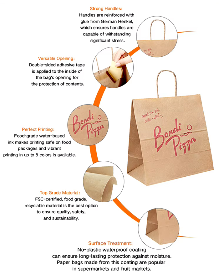 Carry-out Bag Carry-out Bag