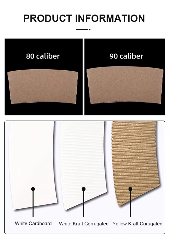 Multi-Cup Transport Tray Multi-Cup Transport Tray