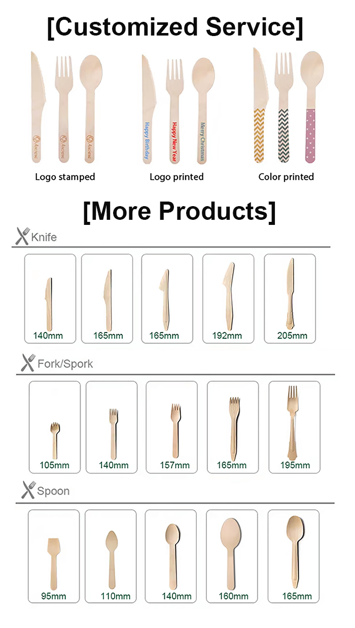 Smooth-Edge Utensils Smooth-Edge Utensils