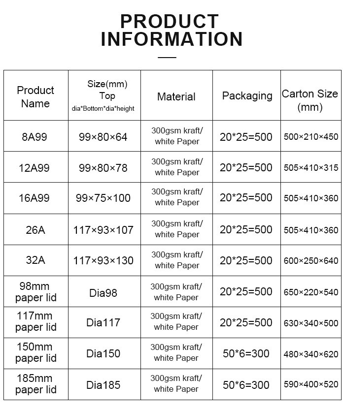 Hot Food Carrier Hot Food Carrier