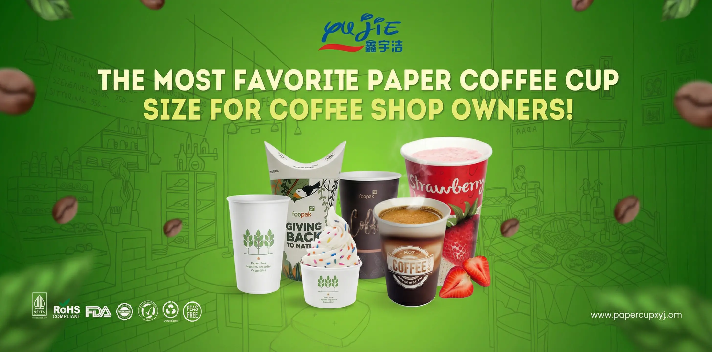 standard US coffee cup sizes