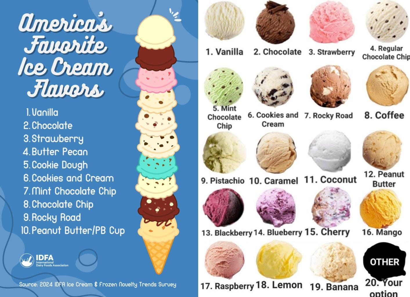 ice cream flavor names