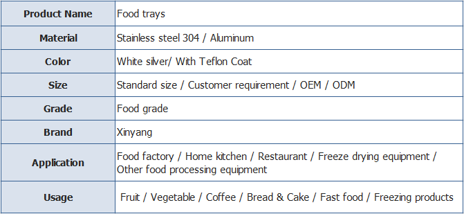 aluminum ribbed tray