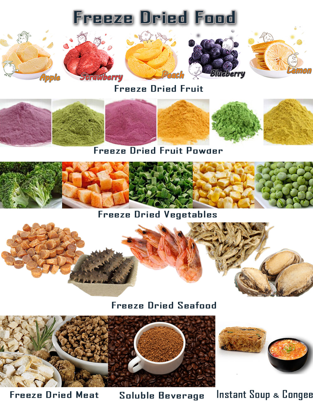 Advantages of Freeze Dried Food