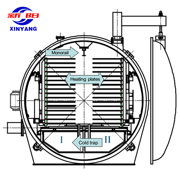 Large Freeze Dryer LG125 with 1500kg Capacity