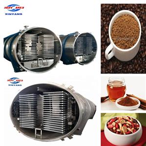 To All Customers of Freeze-Drying Equipment Worldwide