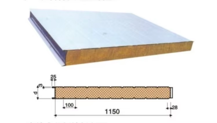 EPS insulated