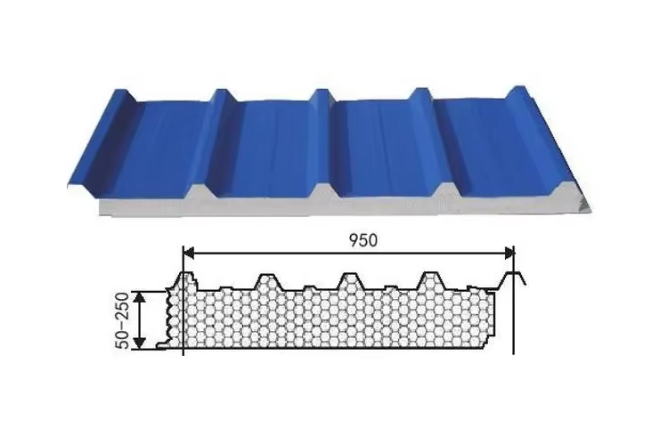 Thermal Insulation Sandwich Panels Rock