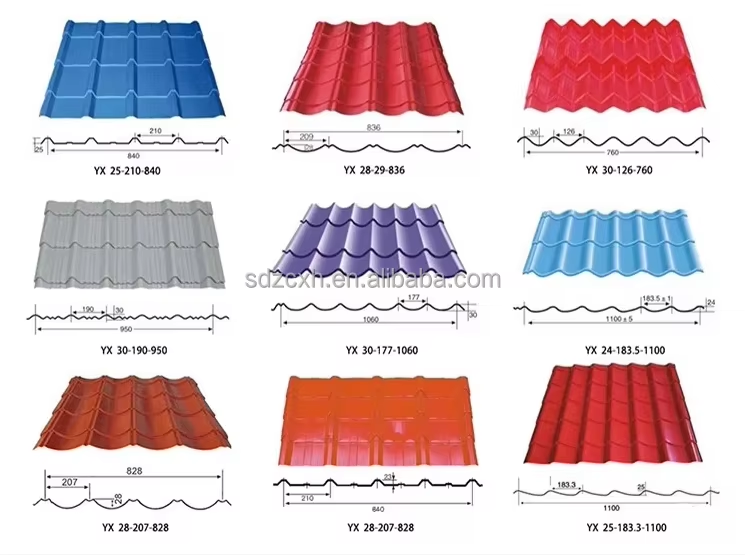 PPGI Color Coated Steel Roofing Sheet