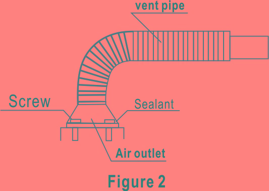 electrical appliance electrical appliance