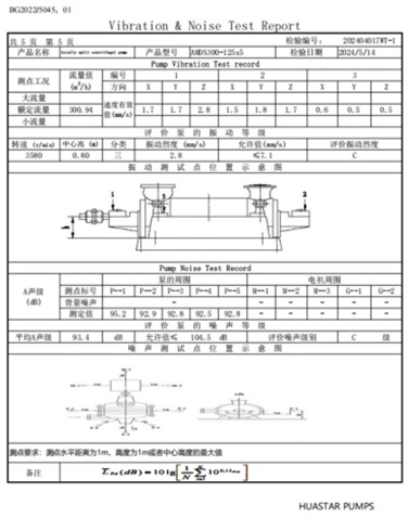 VIBRATION NOISE.jpg