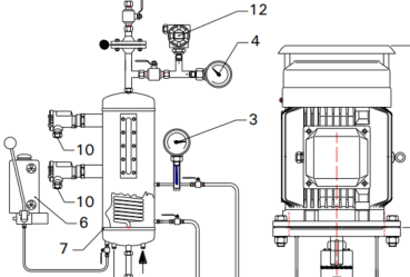 multi-stage OH4 inline pumps