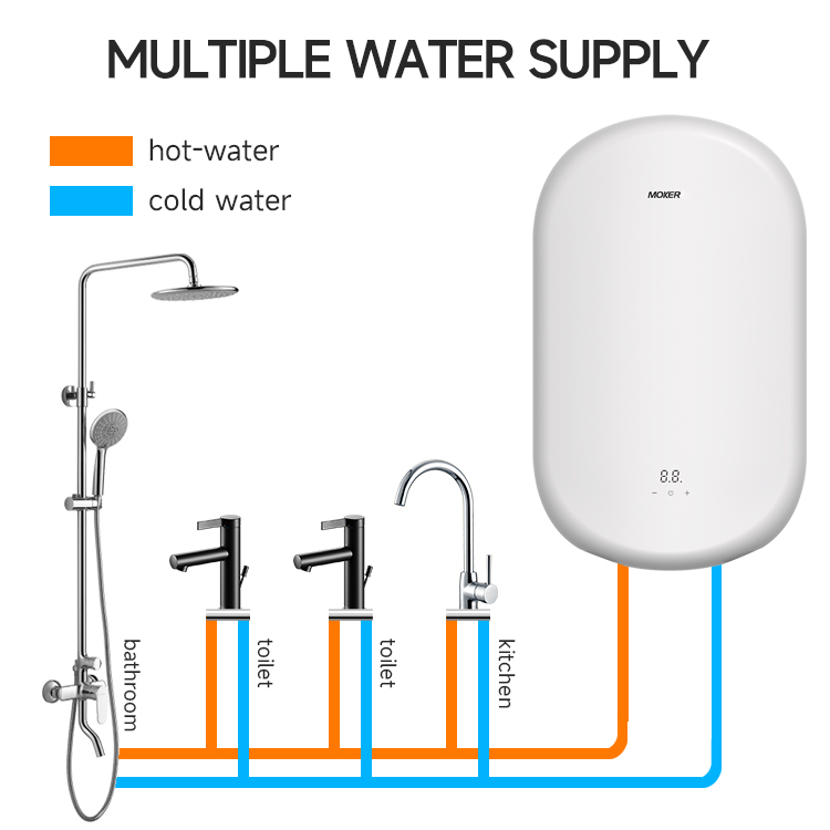 energy saving water heater