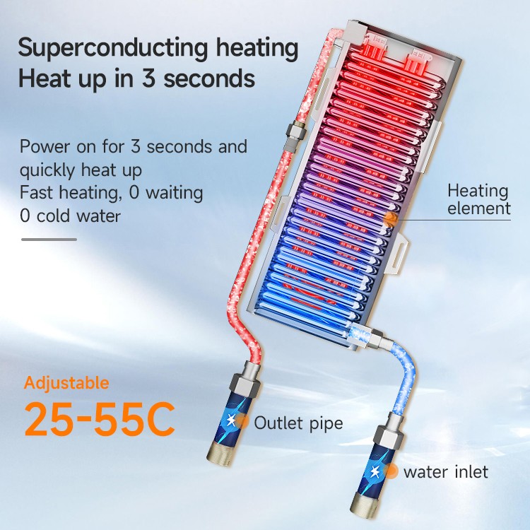 electric water heater