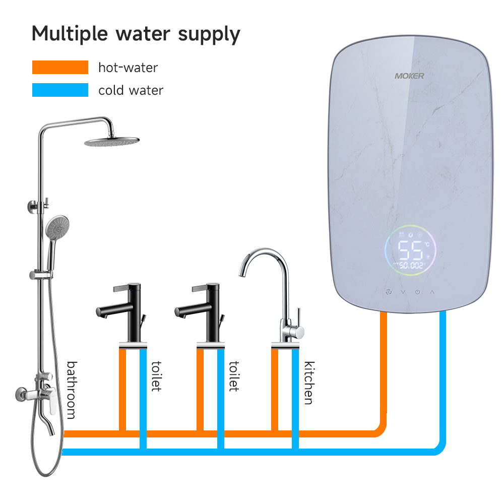 Smart Electric Tankless Water Heater For The Whole House
