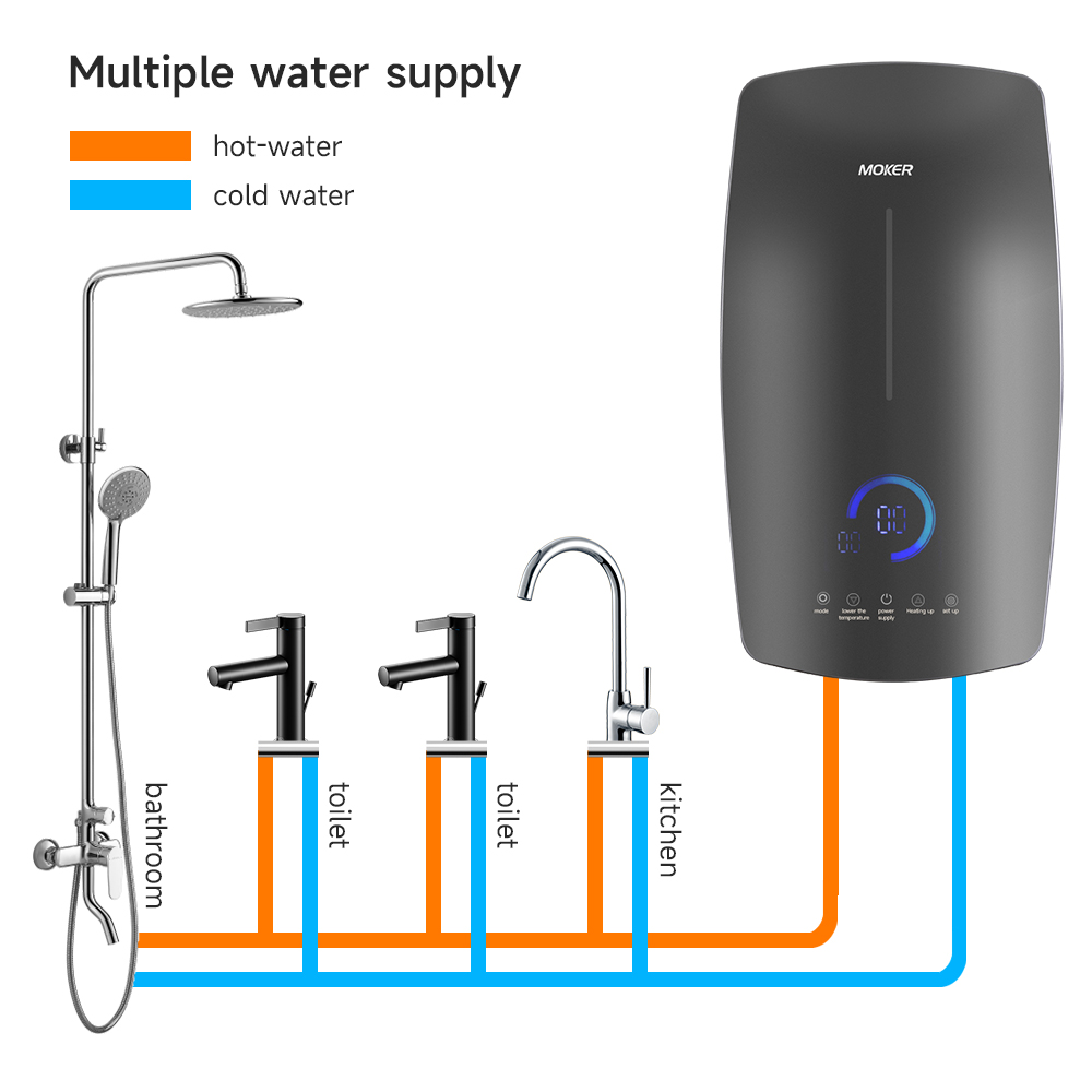 Whole House On Demand Electric Tankless Water Heater